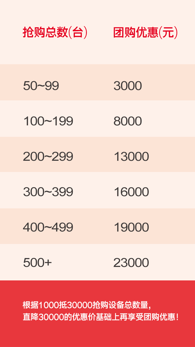 腾博会官网 - 诚信为本,专业服务!