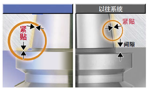 腾博会官网 - 诚信为本,专业服务!