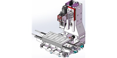 CNC加工中心的根基组成部门是什么？